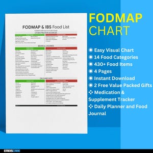 Fodmap IBS Food List and Low Fodmap, Fodmap Diet PDF, Low Fodmap Diet Food Chart Nutrition Guide, Low Fodmap Foods,  High Fodmap Foods