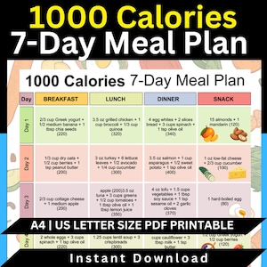 May include: A colorful 7-day meal plan chart with a 1000-calorie breakdown. The plan is divided into breakfast, lunch, dinner, and snack sections, with specific food items and calorie counts listed for each day. The text "A4 | US LETTER SIZE PDF PRINTABLE" is also visible.