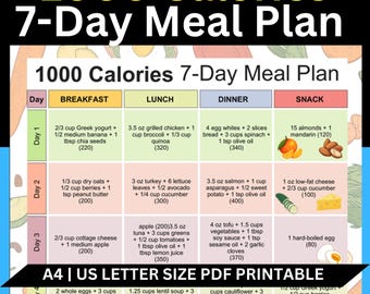 1000 Calorie Diet Plan PDF: 7-Day Meal Planner (Digital Download)