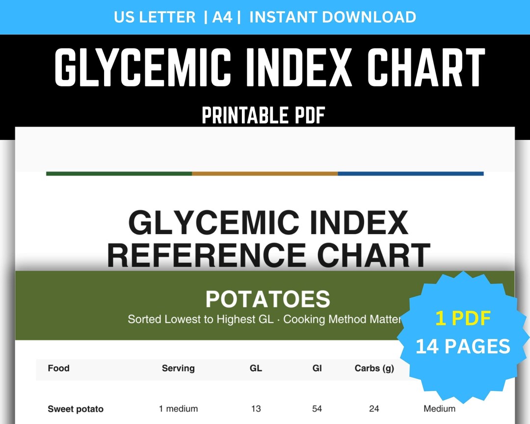 Glycemic Index Food Chart PDF, High GI Foods Scale, Glucose Index Guide ...