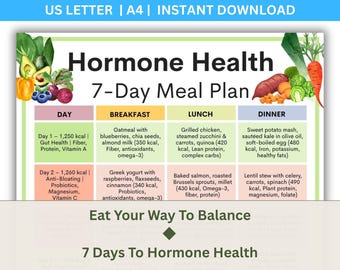 7-Day Hormone Health Meal Plan: Anti-Inflammatory, Gut-Healing Recipes (Printable PDF)