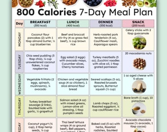 800 Calorie Meal Plan: 7-Day Weight Loss Bundle (Printable Digital Download)