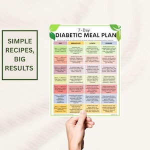 May include: A 7-Day Diabetic Meal Plan with a green and white design is held by a hand. The meal plan includes daily recipes for breakfast, lunch, and dinner. The text "Simple Recipes, Big Results" is in a green box on the left.
