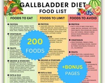 Gallbladder Diet Food List: Printable Guide, Meal Plan (PDF Download)