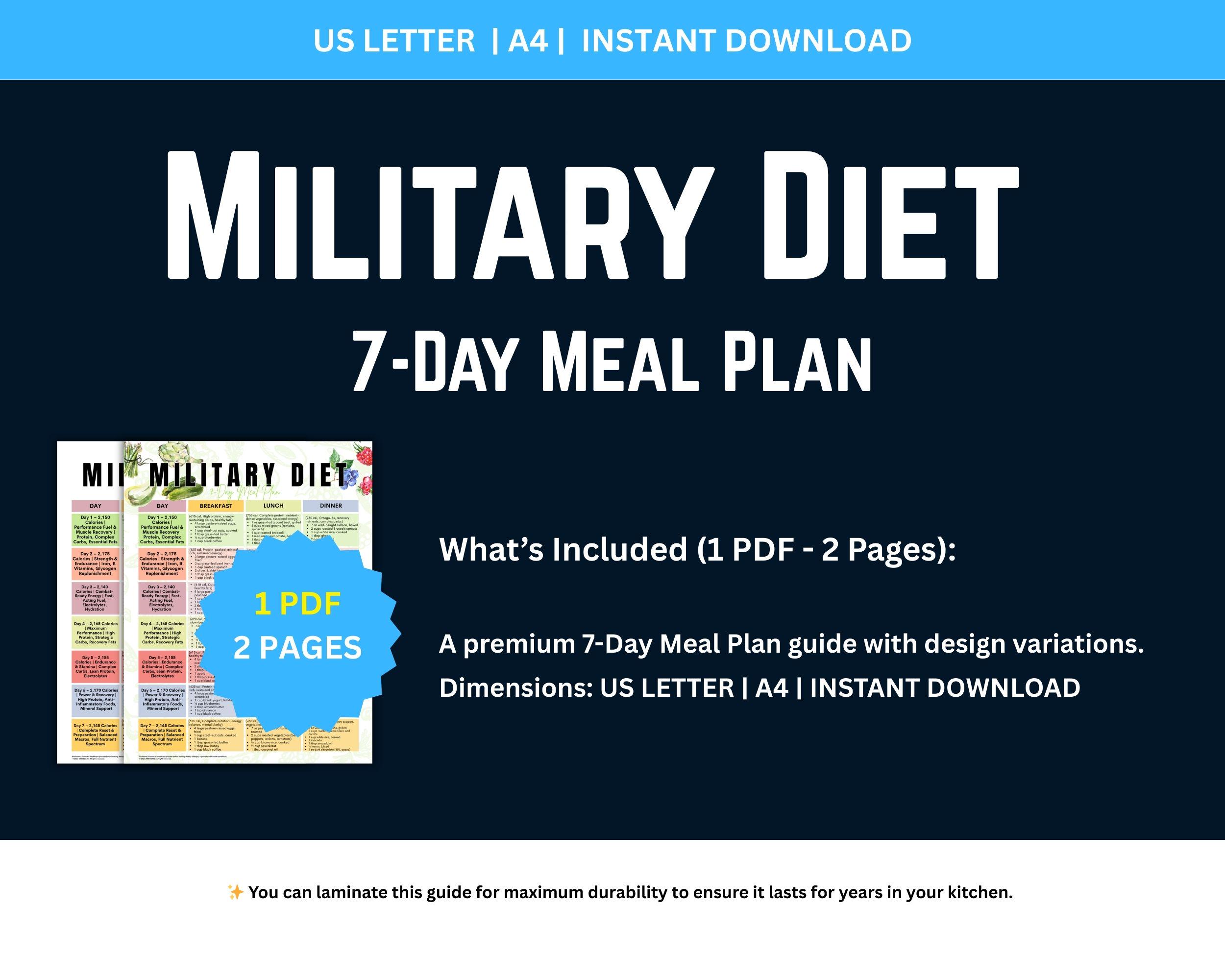 Military Diet 7-day Meal Plan, Tactical Nutrition (PDF Download) - Etsy