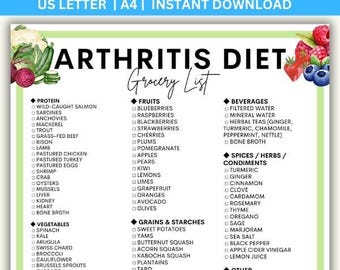 Lista de la compra para la artritis: Alimentos antiinflamatorios + Planificador de comidas (PDF imprimible)