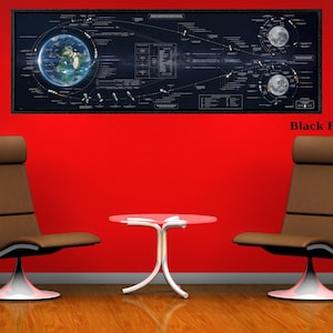 Arte de parede em tela da NASA, plano de voo da missão Apollo 11, arte de parede da natureza, telescópio espacial, imagens da NASA, arte de parede, presente, decoração de trajetória de voo