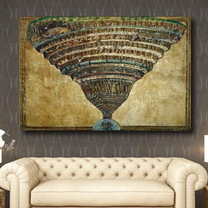Sandro Botticelli La mappa dell'Inferno Dante La Divina Commedia (1485) Canvas Gallery Poster della mostra/Stampa artistica da parete, Decorazione artistica per la casa su tela