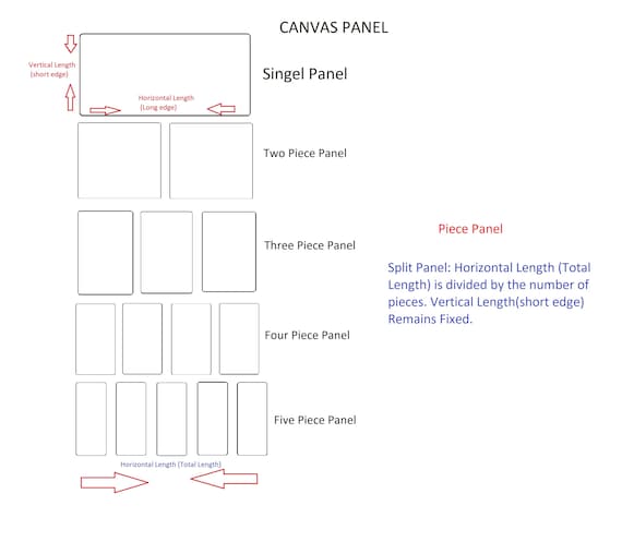 ポロックナンバー5 1948 特大キャンバスウォールアート