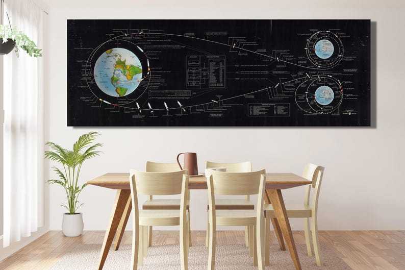 Apollo Mission Flight Plan Canvas Art, NASA Space Flight Path Decor - Etsy