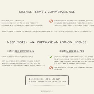 May include: A cream-colored graphic with text detailing license terms and commercial use for digital products. Includes sections on personal use, extended commercial, and digital goods & POD, with what is and isn't allowed. Text also directs buyers to purchase add-on licenses.