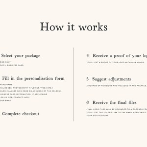 May include: A graphic explaining the steps to order a custom logo design. The steps are: 1. Select your package, 2. Fill in the personalisation form, 3. Complete checkout, 4. Receive a proof of your logo, 5. Suggest adjustments, 6. Receive the final files.
