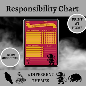 May include: A printable responsibility chart with a red and gold color scheme. The chart has sections for daily and weekly responsibilities, reminders, and notes. It features a lion graphic and the text "My Responsibilities Chart".