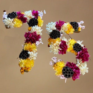 Numbers adorned