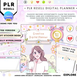Ultimate Done For You PLR Digital Planner | 2025 Undated | Canva Template | Earn Passive Income With Private Label Rights Digital Products