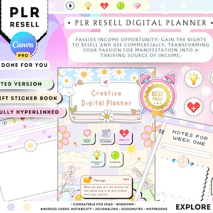 PLR Resell Digital Planner: Undated Canva Template (Commercial Use)