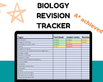 May include: A level biology revision tracker with a checklist for textbook, lesson notes, and revision progress. The tracker is organized by topic, including cell structure, biological molecules, and more.