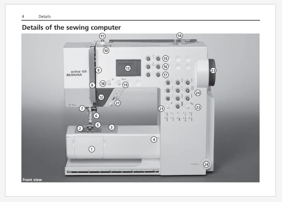 Bernina Activa 125 Sewing Machine Instruction Manual PDF Instant