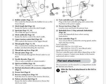 Manuale Operativo Originale Per Swan 270 - Schema Pieghevole 11x24 E Copertine
