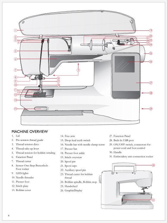 Husqvarna Viking Designer Topaz 25 Operation Instruction Manual