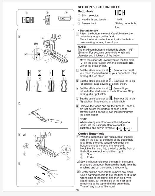 Janome 3128 Sewing Machine Instruction Manual PDF Instant Download Etsy