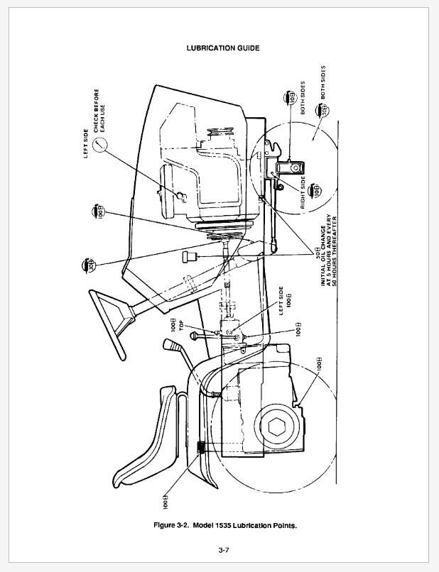 Cub Cadet 1535 and 1541 Lawn Tractor Super Lawn Tractor
