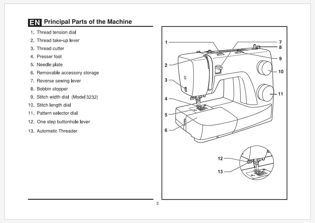 Singer Simple Service Manual Singer Simple 3221 and 3232 Operator's Instruction Manual PDF - Etsy
