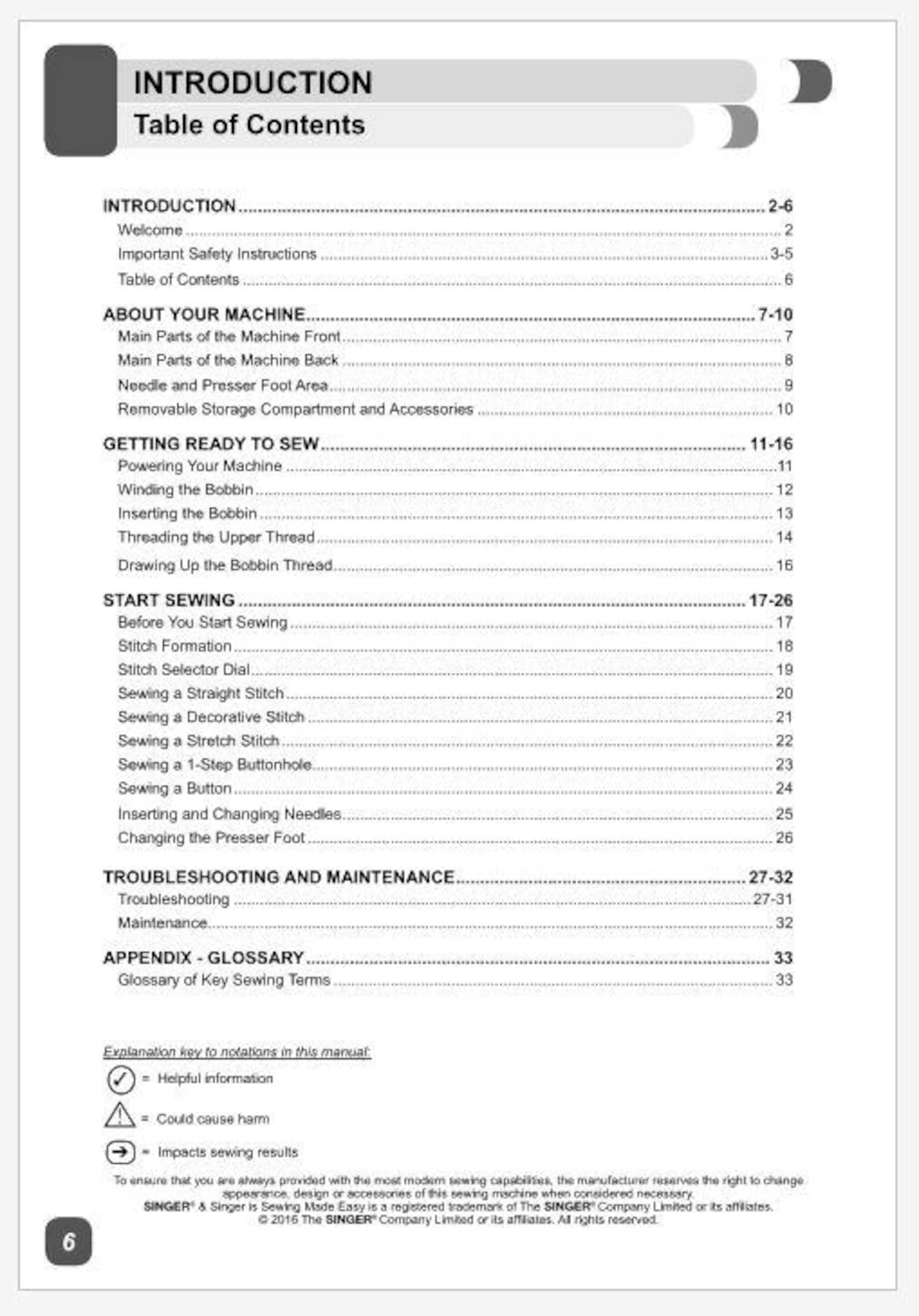 Singer Model M3220 Operation Instruction Manual PDF - Etsy