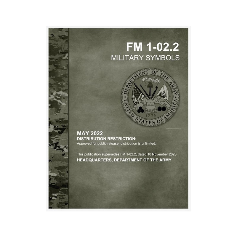 US Army Field Manuals