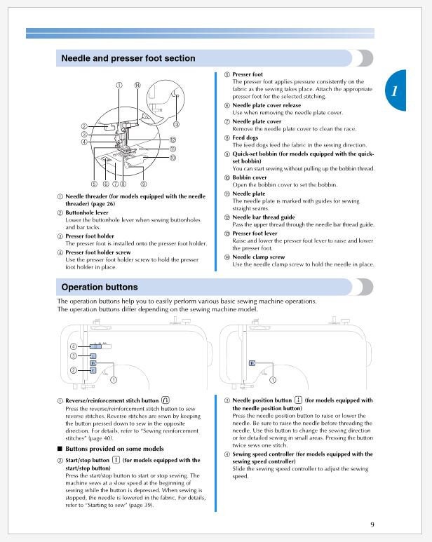 Brother HC1850 Computerized Sewing Machine Instruction Manual Etsy
