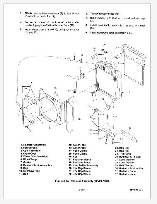 Cub Cadet 1535 and 1541 Lawn Tractor Super Lawn Tractor Service Manual