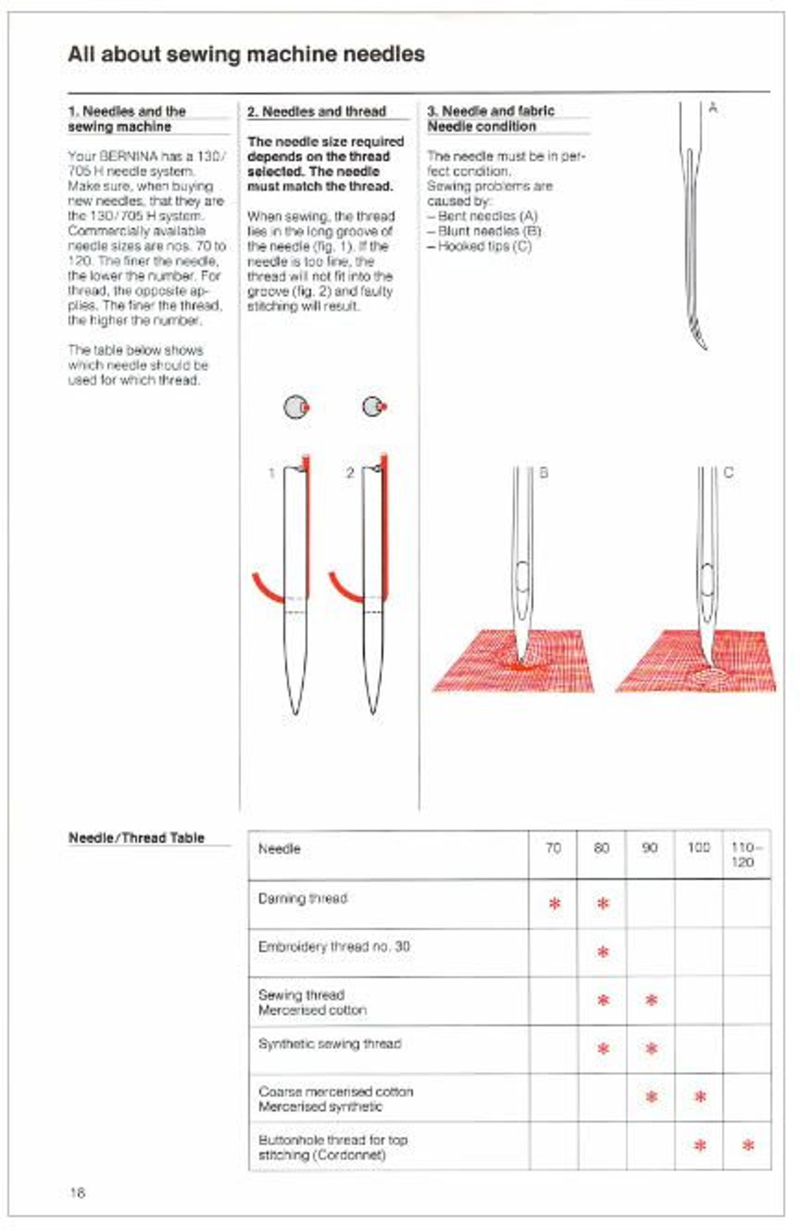 Bernina 1230 Sewing Machine Owner's User's Instruction Manual PDF
