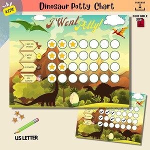 Peut inclure: Un tableau d'apprentissage de la propreté à thème dinosaure imprimable avec un fond jaune et une scène de jungle verte et brune. Le tableau a un titre qui dit "I Went Potty!" et comprend quatre sections : "I sat on potty", "I went pee", "I pooped", et "I washed my hands". Chaque section a une étoile et un cercle pour chaque jour de la semaine. Le tableau est conçu pour être utilisé avec un marqueur effaçable à sec.