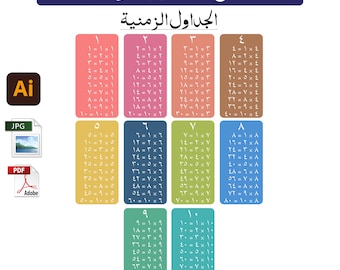 جدول الضرب / تعلم الجداول الزمنية / ملصق للأطفال / تحميل فوري للطباعة / Pósteres infantiles de tablas de multiplicar árabes /