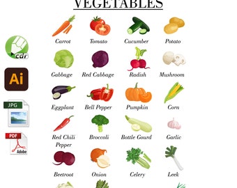 Vegetables Kids Poster PDF Printable JPG Instant Download