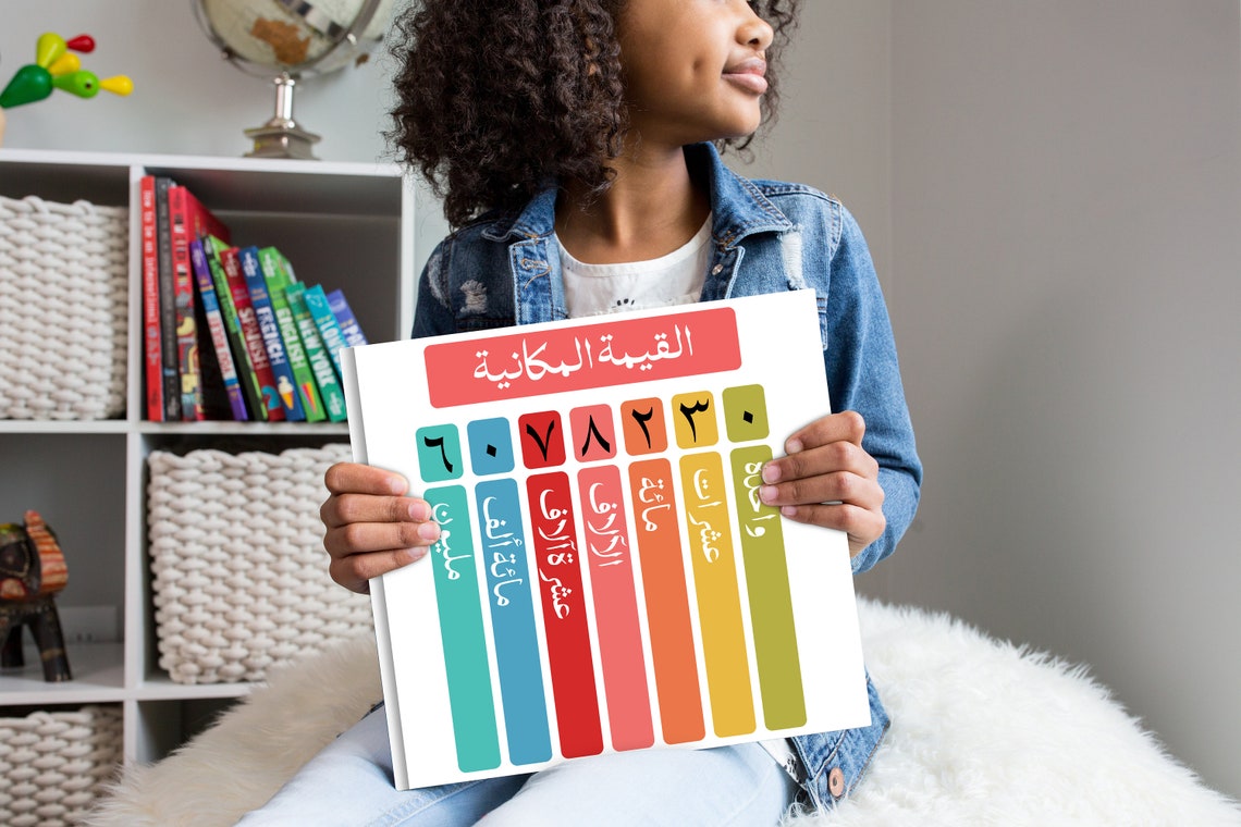 Arabic Normal Values Arabic Place Value Poster: Math Learning Chart (digital Download ...