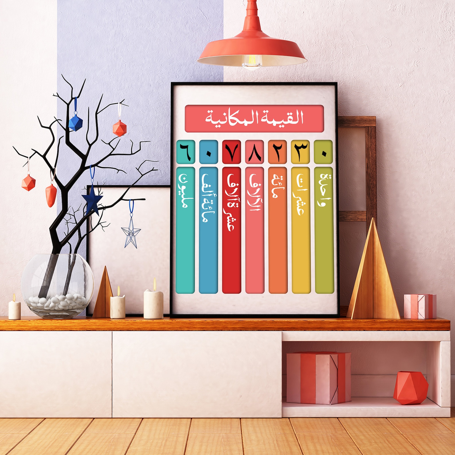 Arabic Normal Values Arabic Place Value Poster: Math Learning Chart (digital Download ...
