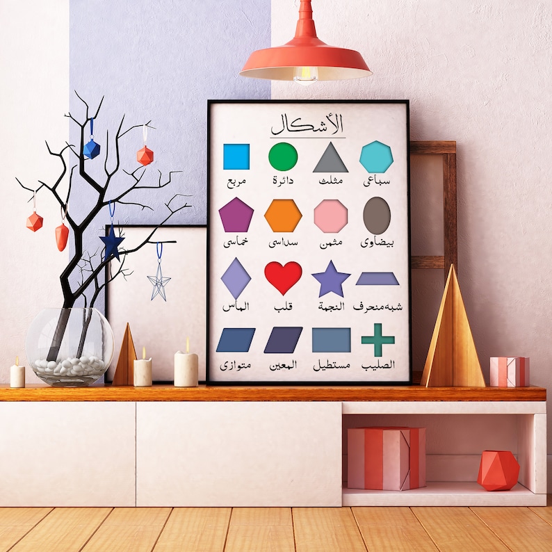 Colorful Shapes Poster, Educational Toddler Print (PDF, JPG, AI Files ...