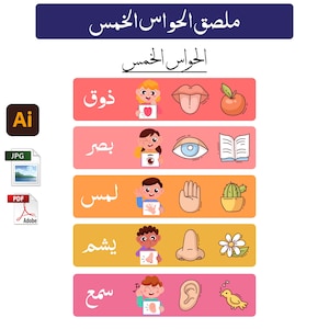 خمسة حواس - بوستر تعليمي للأطفال للتنزيل الفوري PDF JPG قابل للطباعة