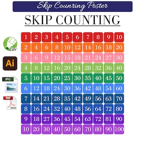 Póster de aprendizaje de contar de dos en dos para niños Descarga instantánea PDF JPG Imprimible Uso comercial gratuito
