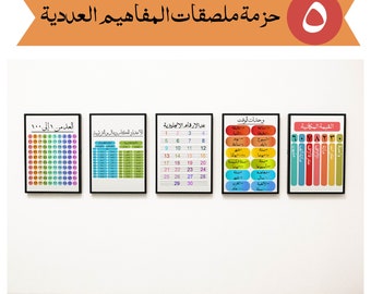 حزمة ملصقات تعليمية: العد، الأعداد الترتيبية والكاردينال، عد الأرقام الإنجليزية، وحدات الزمن، القيمة المكانية Numerical Arabic Poster Bundle