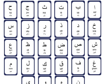 Arabic Alphabets Flash Cards Printable Cards PDF Download Letters for Kids Toddlers أبجدية عربية أنشودة الحروف العربية لتعليم الأطفال الحروف