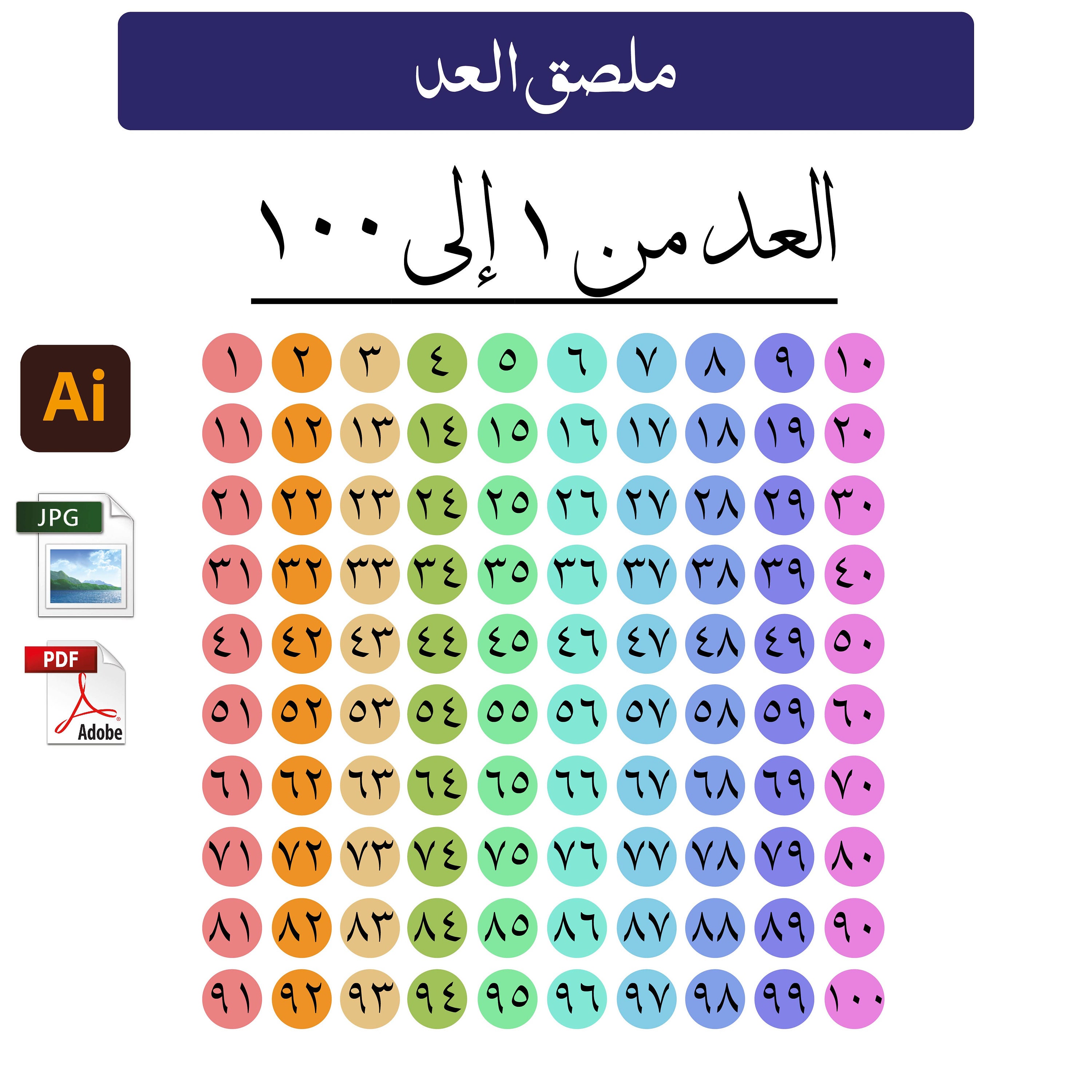 Arabic Numbers 100 To 200