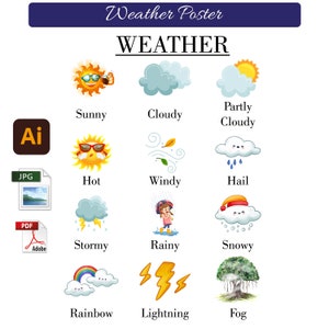 Póster de colores del clima para niños pequeños, imprimible, PDF, JPEG, CDR, aprendizaje temprano, educación preescolar, cambio de clima, decoración de pared para habitación de niños