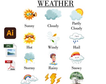 Weather Color Poster For Kids Toddlers Printable PDF JPEG CDR Early Learning Preschool Education Weather Change, Children's Room Wall Decor