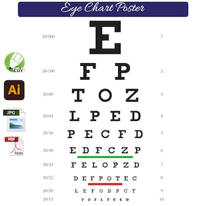 Póster con conceptos básicos sobre exámenes oculares y pruebas de visión PDF JPG Descarga instantánea Tabla optométrica para clínicas oftalmológicas, hospitales, oftalmólogos o tiendas de óptica