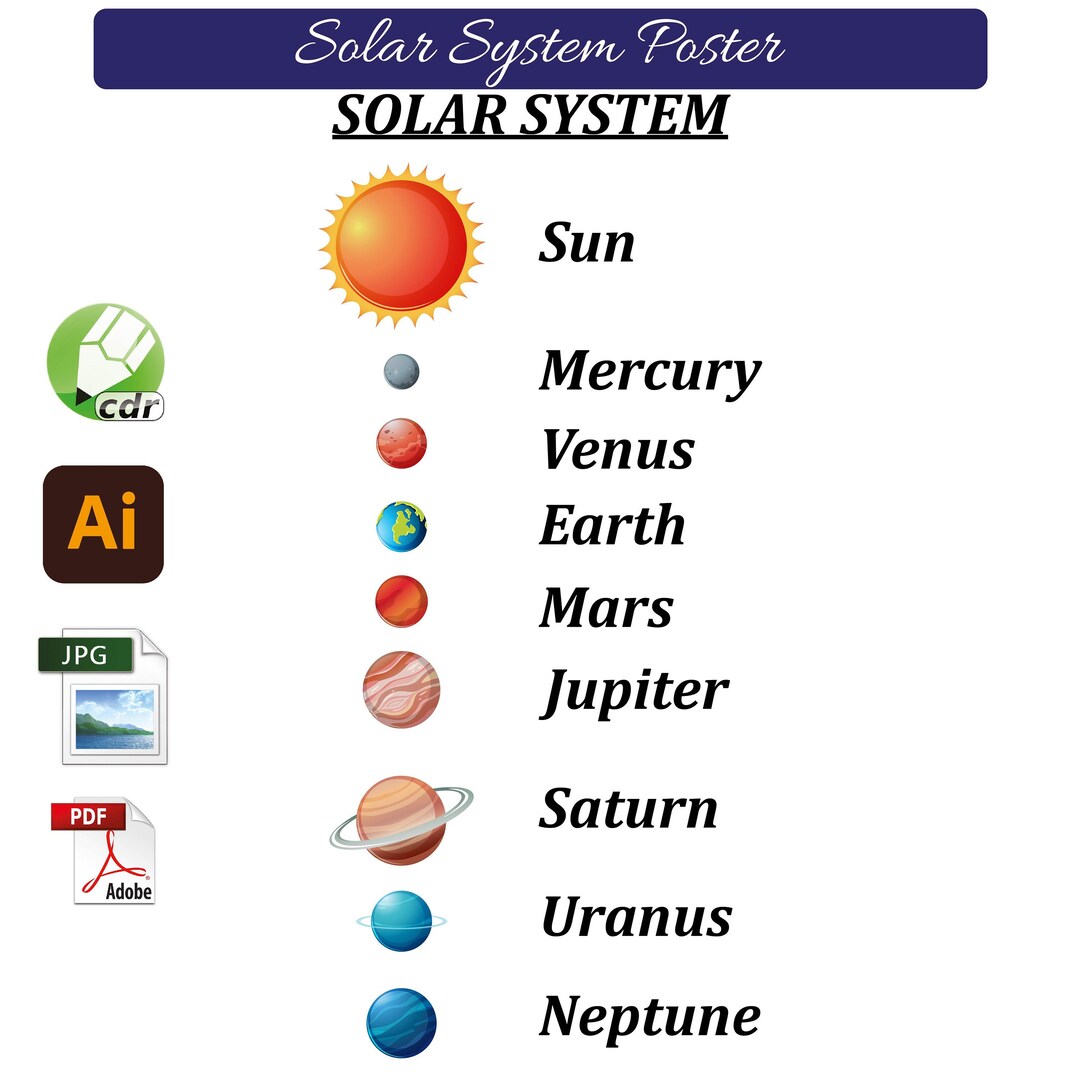 Solar System Color Poster for Kids | Toddlers Printable PDF JPEG and ...