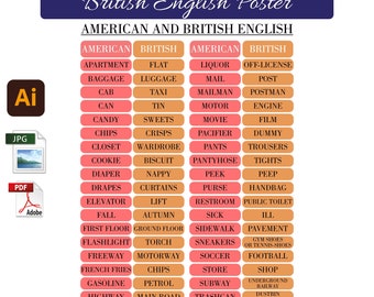 Comparison of American and British Kids Poster PDF Printable JPG Instant Download Difference of Words Spellings English Basic Words