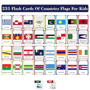 Flash Cards de países para crianças | Aprenda nomes de países e suas bandeiras | Formatos PDF JPG e SVG |