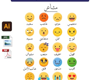 Kids Emotions Poster | Feelings Chart, Classroom Decor (Digital Download)